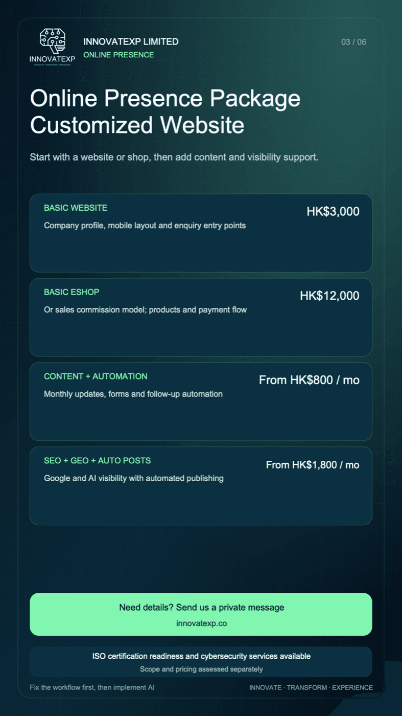 Online Presence Package — Customized Website