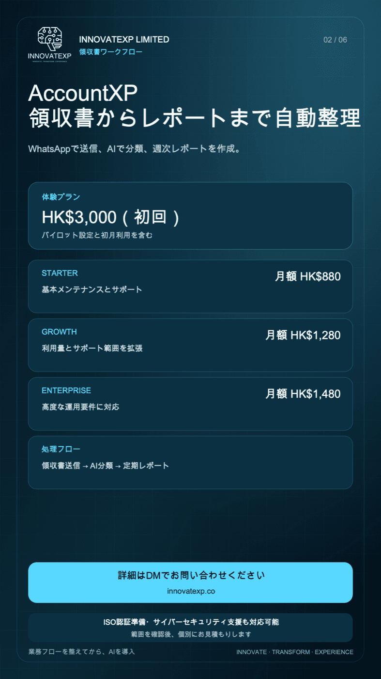 AccountXP — 領収書からレポートまで自動整理