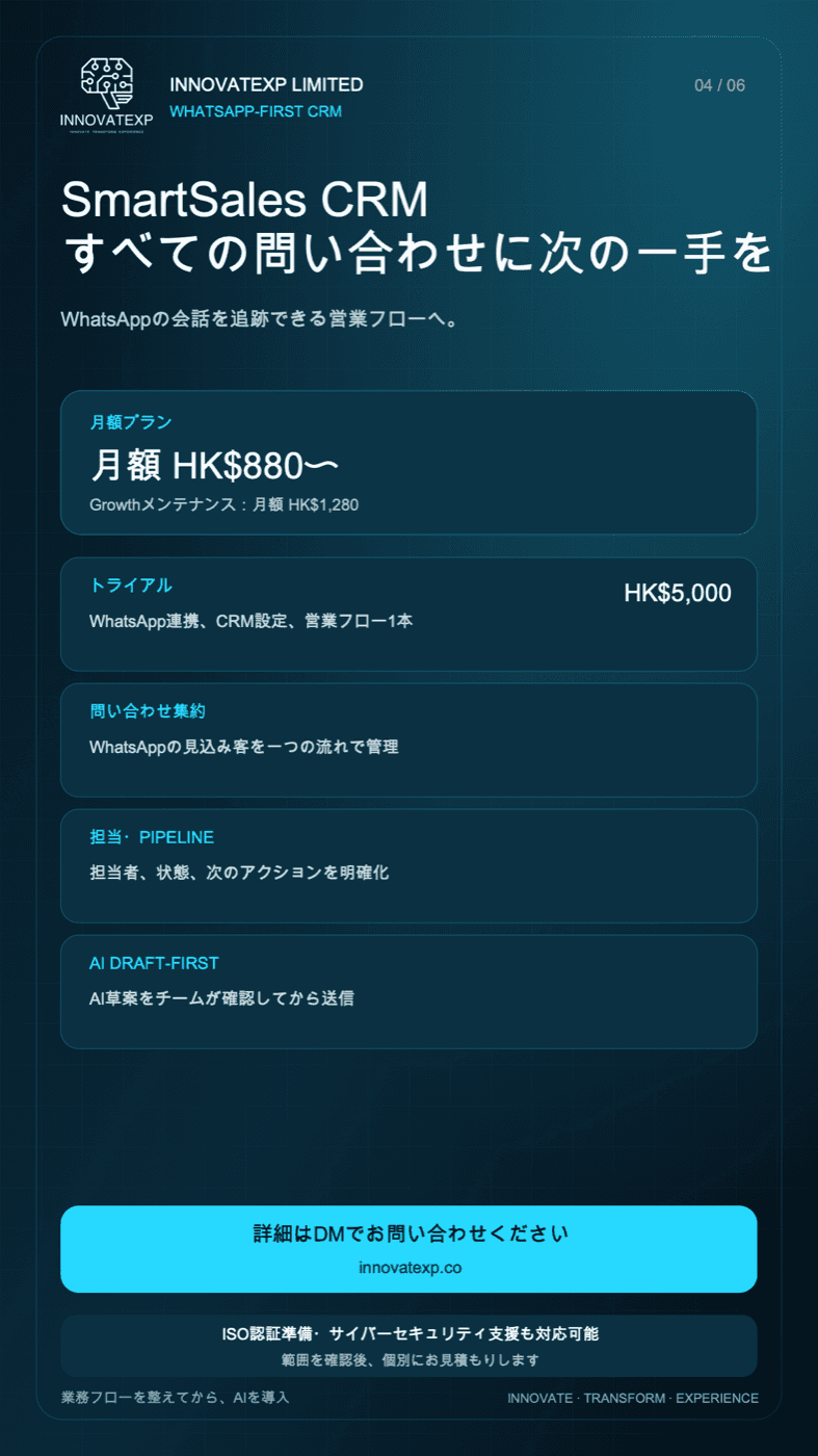 SmartSales CRM — すべての問い合わせに次の一手を