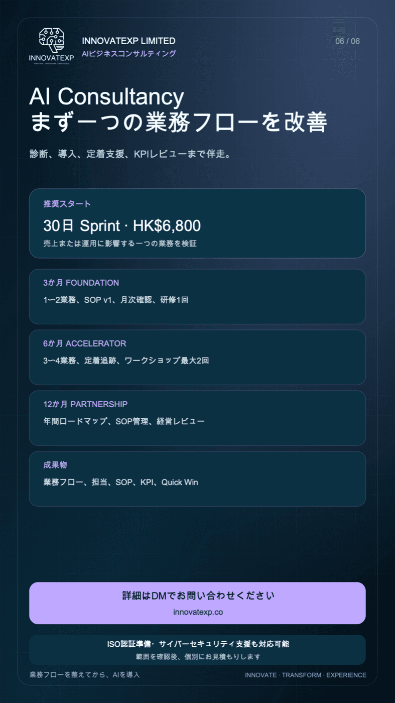 AI Consultancy — まず一つの業務フローを改善