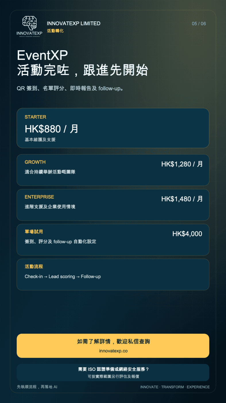 EventXP — 活動完咗，跟進先開始