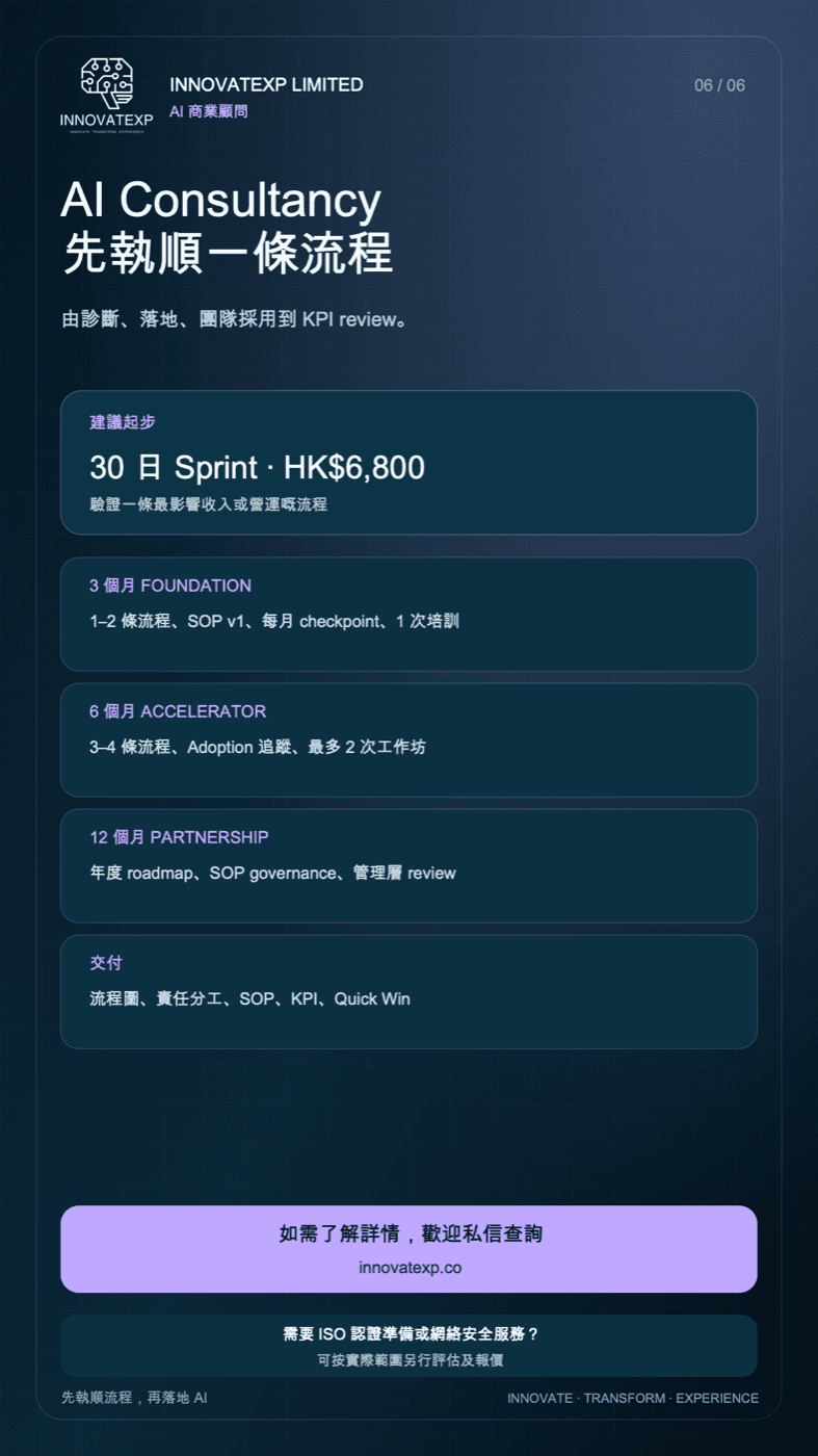 AI Consultancy — 先執順一條流程