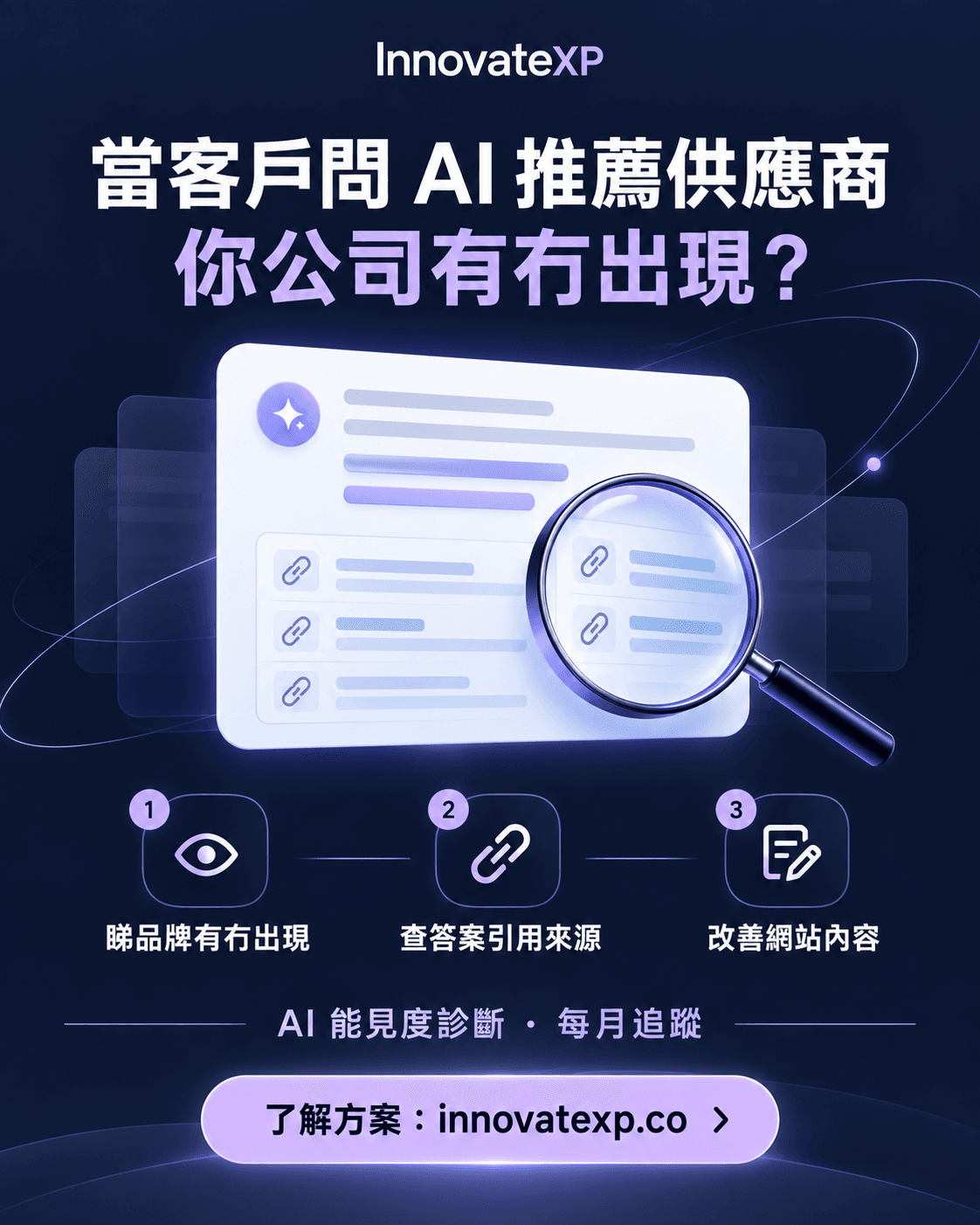 InnovateXP AI 能見度診斷:檢查品牌提及、答案引用來源同網站內容改善