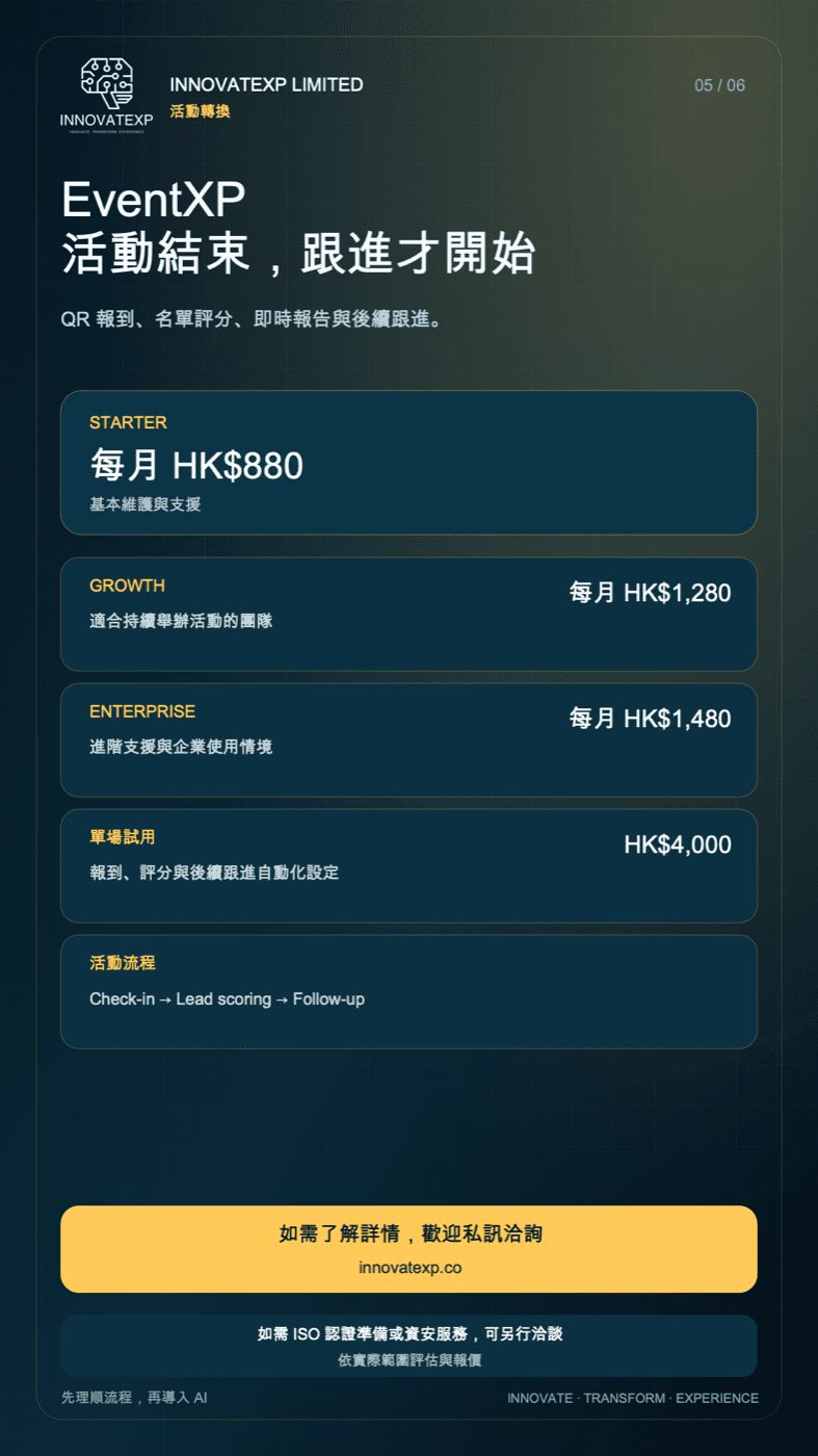 EventXP — 活動結束,跟進才開始