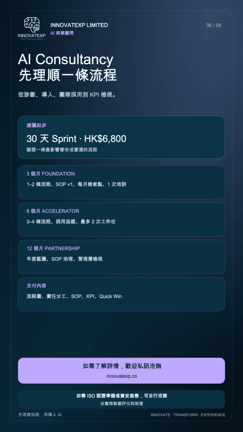AI Consultancy — 先理順一條流程